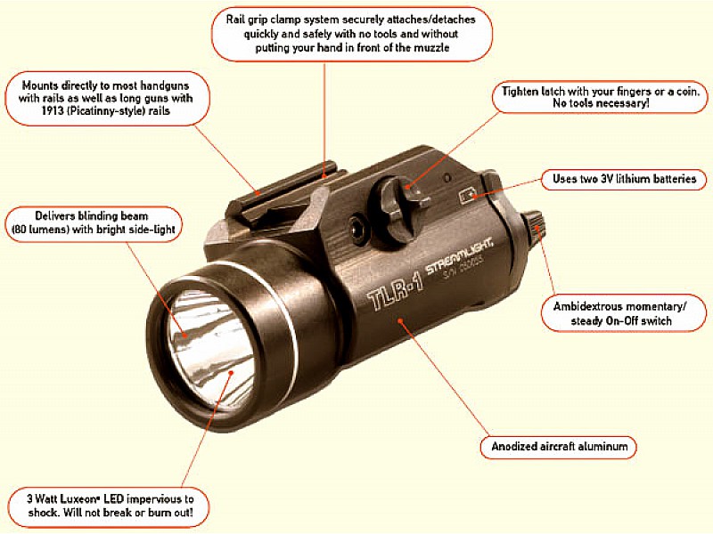 Streamlight TLR-1 Weapon Light | UK Tactical